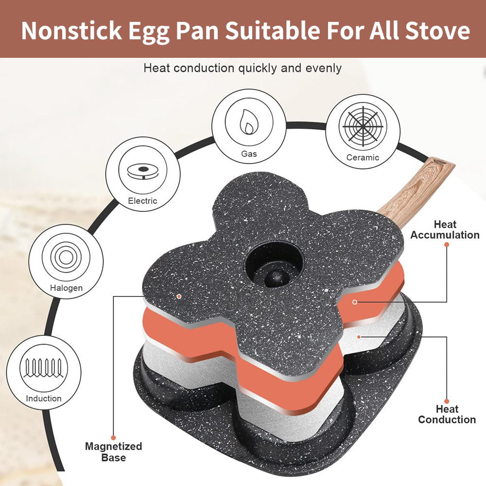 Non Stick 4-Cup Egg Frying Pan - огляд і ціна Mini Pancake Griddle
